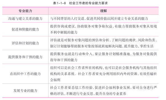 77777788888王中王特征,社会工作_XXE93.736并行版