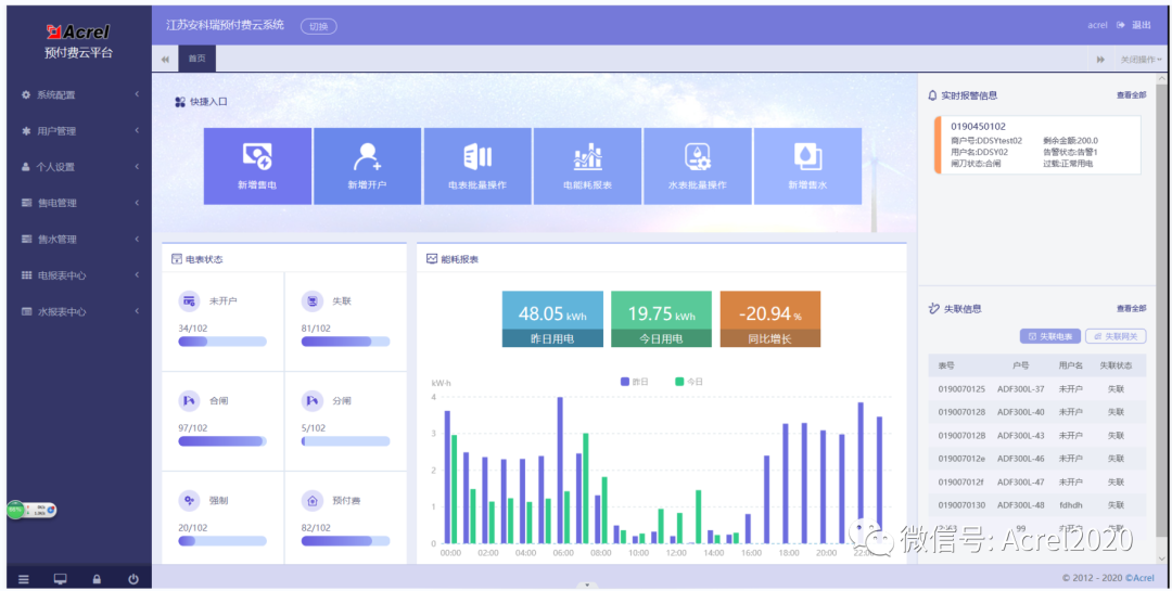 新奥门开将记录新纪录,系统分析方案设计_GQQ23.111效率版