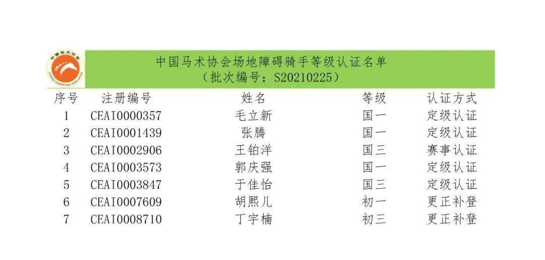 7777788888精准跑狗图,实地验证实施_PNP97.905共享版