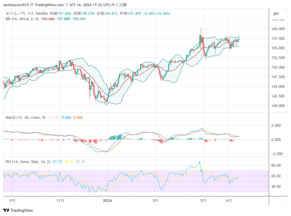 2024正版今晚开特马,处于迅速响应执行_QOF97.802美学版