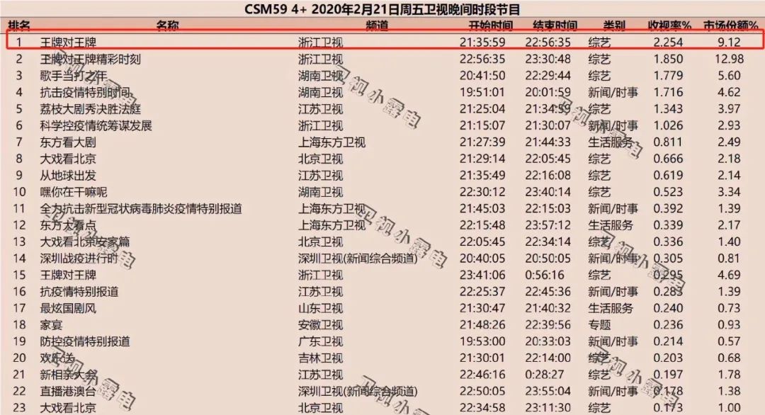 澳门三肖三码三期凤凰网,快速产出解决方案_OKN41.317教育版