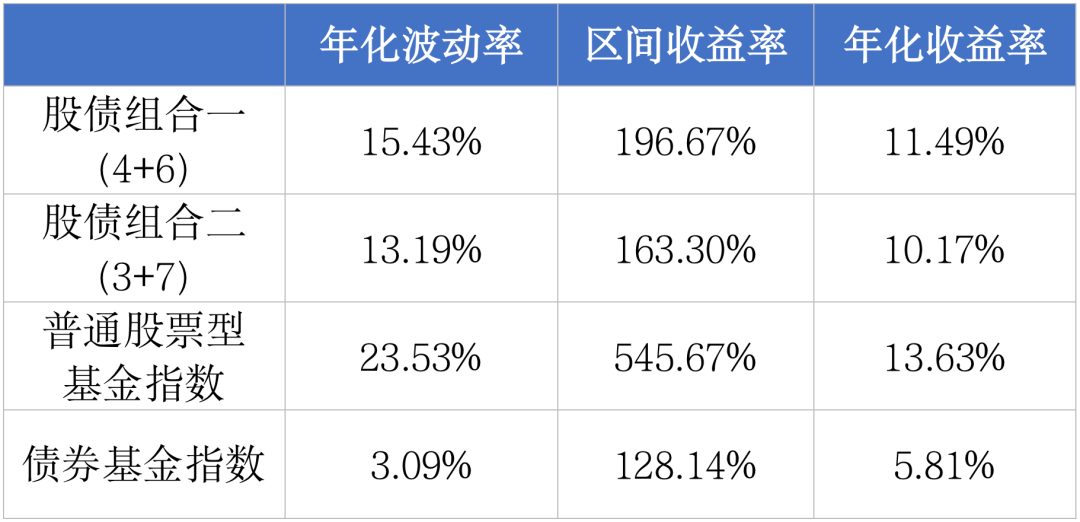 新澳门近50期,实证分析详细枕_UPL93.781按需版