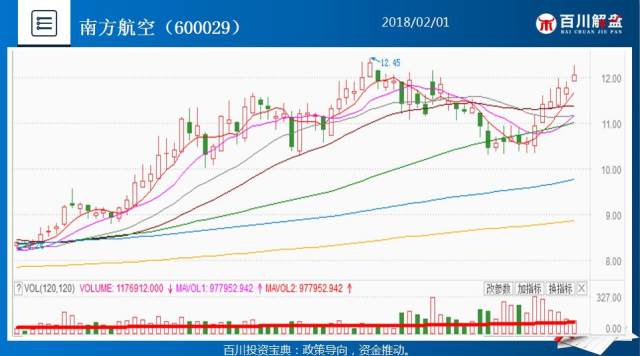 新澳门三中三免费公开,即时解答解析分析_VTH41.203加速版