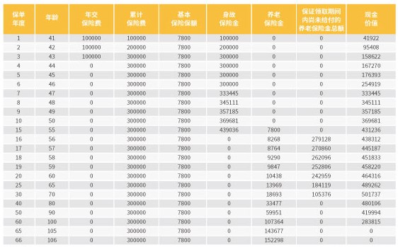 最准一码一肖100开封,高度协调实施_JJM93.342特色版