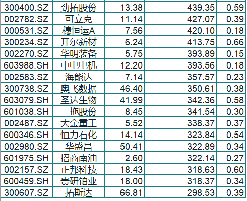 最准一码一肖100开封,高度协调实施_JJM93.342特色版