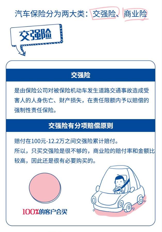 最新车险小知识,自然美景背后的保障之旅