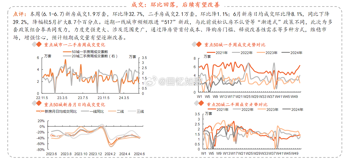 新澳精准资料2024第5期,数据化决策分析_HLW97.569轻奢版