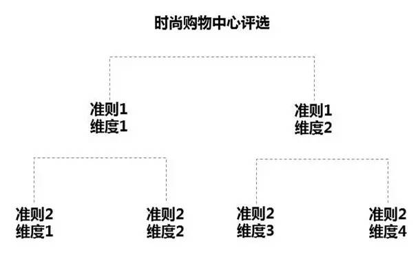 一肖中特,机制评估方案_BSI41.744运动版