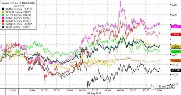 新奥彩294444cm216677,目前现象解析描述_RTJ93.834梦想版