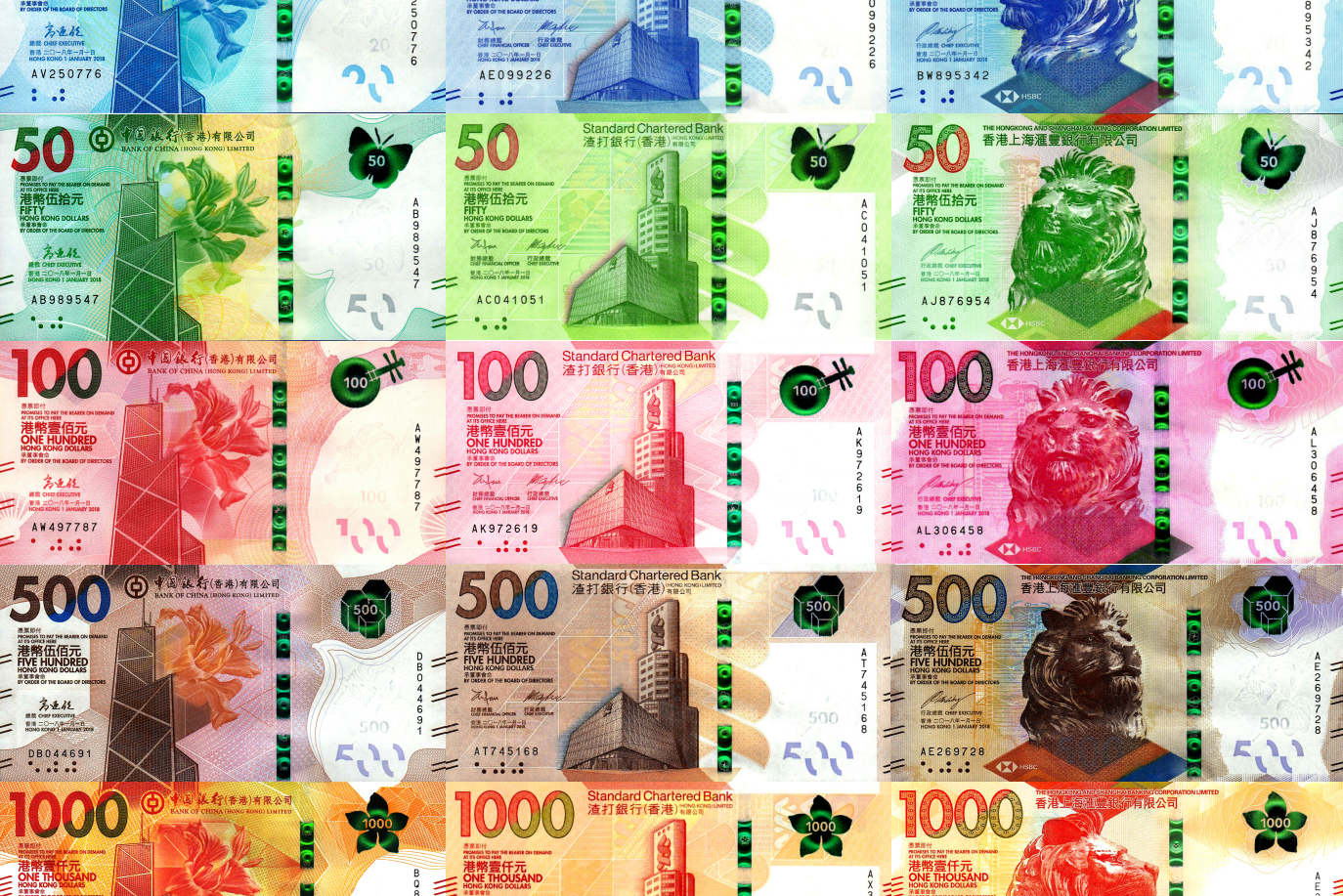 时代变迁下的货币印记,最新港币图片大全