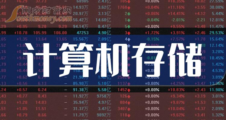 深科技最新动态2024,深科技最新动态2024，小巷里的隐藏瑰宝