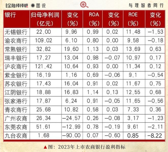 秦农银行最新利率揭秘,小巷中的金融宝藏