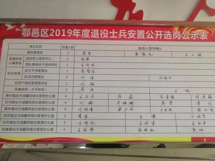 军转选择单位最新排名及步骤指南,转业军人就业参考手册