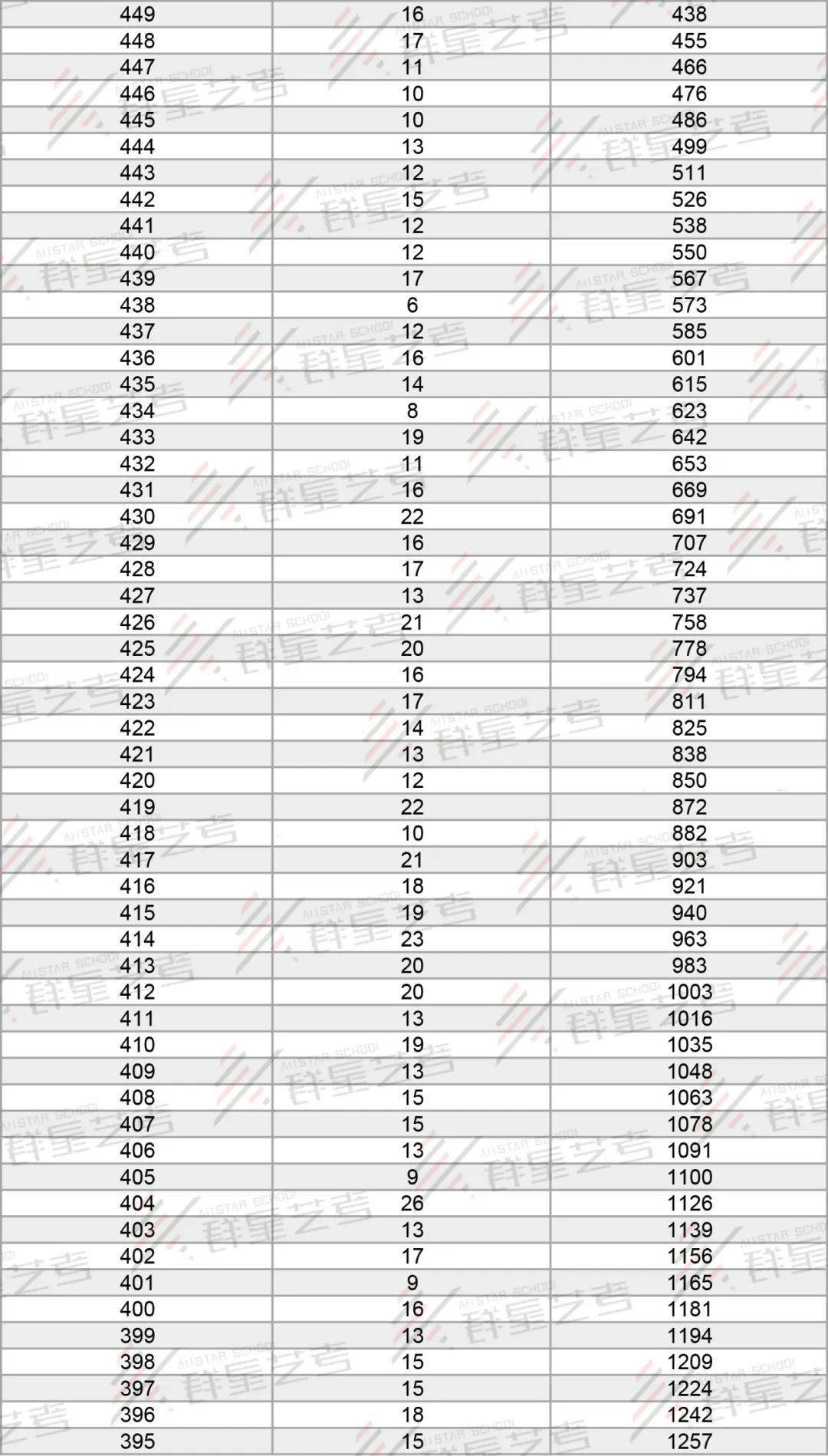 澳门挂牌正版挂牌完整挂牌,决策支持方案_MDP83.588黑科技版