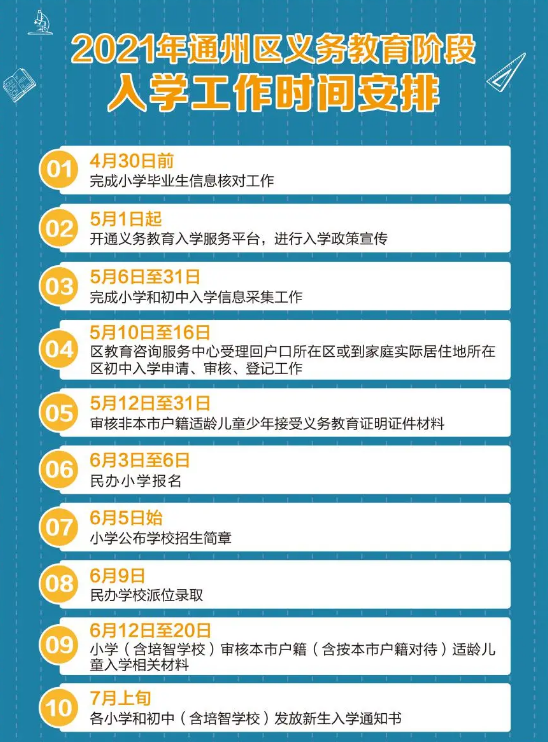 2024天天彩正版资料大全十,快速解决方式指南_CXO58.544融合版