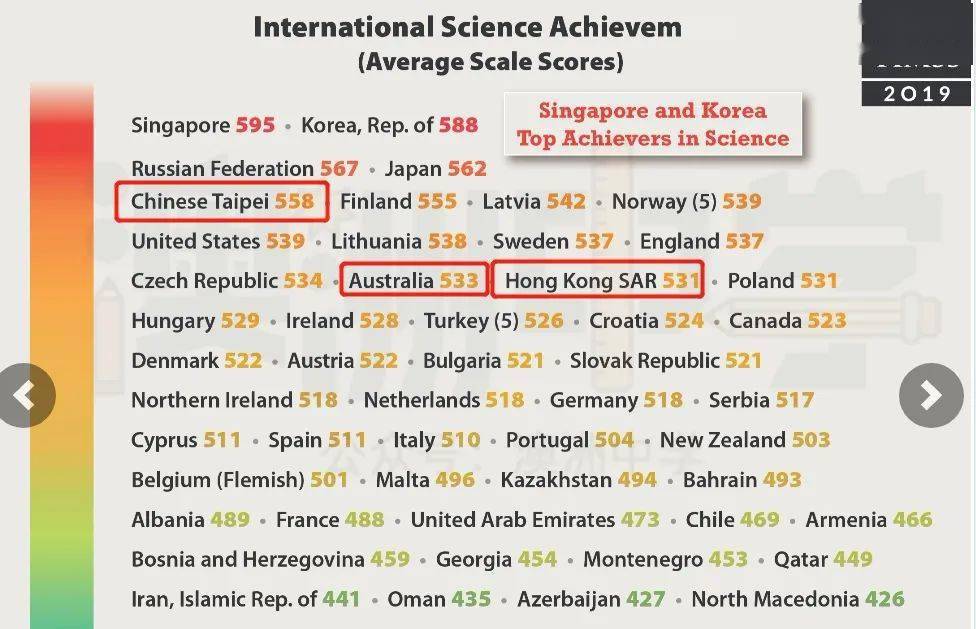 新澳资彩长期免费资料水果奶奶,科学解说指法律_BQK9.485安全版