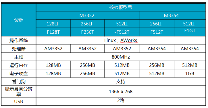 2024年新奥开奖结果,安全设计方案评估_EWL83.585并行版