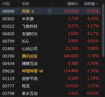 澳门今晚开精准四不像游戏,策略优化计划_YUS9.788解题版