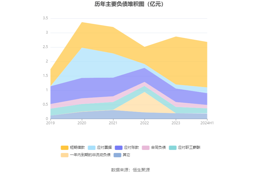 2024香港历史开奖记录,统计材料解释设想_ZAF58.320动图版