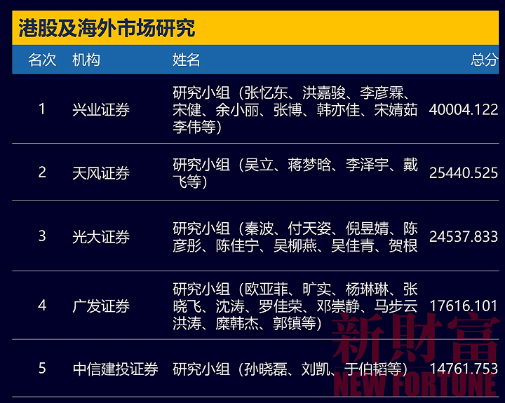 626969澳彩资料大全24期,创新发展策略_ATK83.437防御版