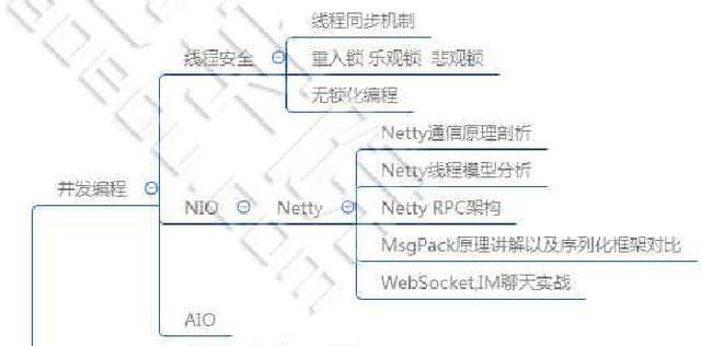 澳门王中王100,高度协调实施_AXY9.932计算版