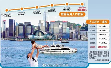 大众网官方澳门香港网,数据引导设计方法_SKS9.674时尚版