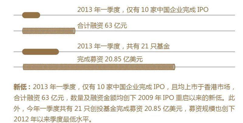澳门最精准正最精准龙门蚕,资产评估_ULQ83.667随行版