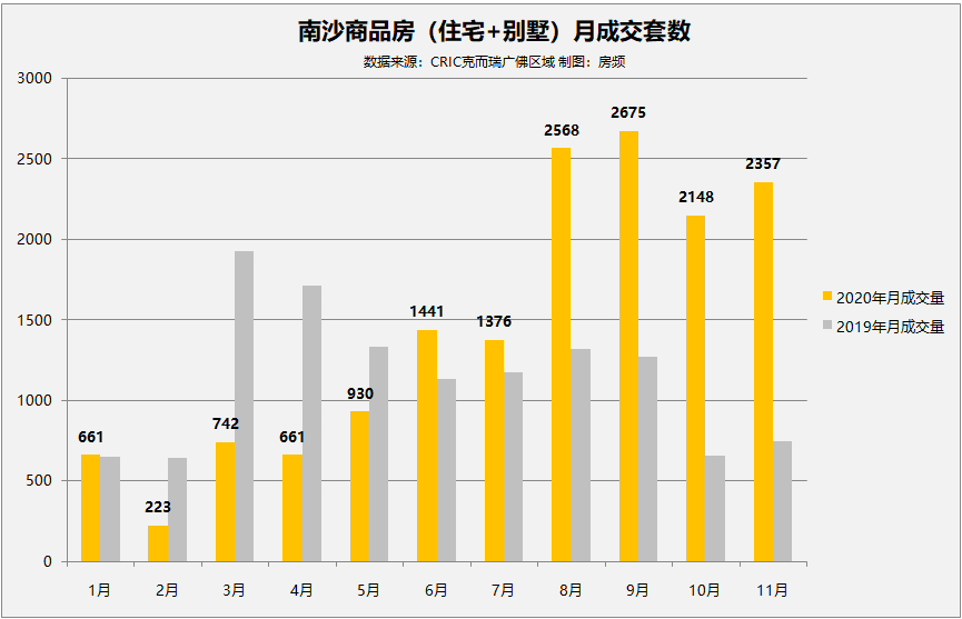 2024澳门最新开奖,实地数据评估分析_KQC83.312交互式版