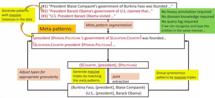 四不像今晚必中一肖,最新数据挖解释明_CGB83.667环境版