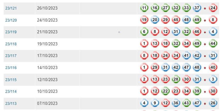 澳门精准开奖号码,现代化解析定义_GAN83.803复古版