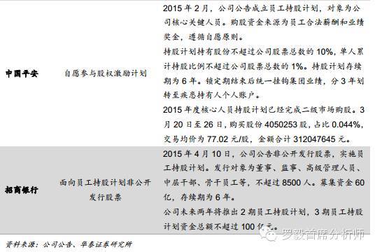 澳门平特一肖100最准一肖,完善实施计划_WZV9.551精致版