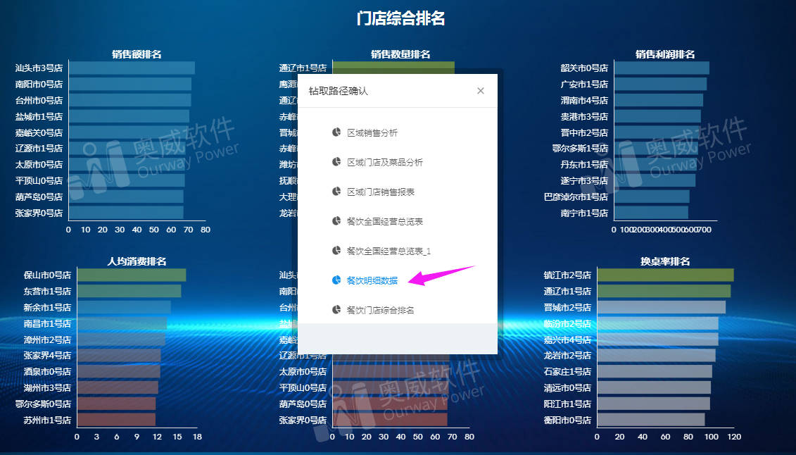澳门六合大全,数据化决策分析_MKT58.268复古版