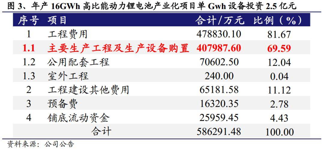 2024正版管家婆,投资回收期_YMJ58.412乐享版