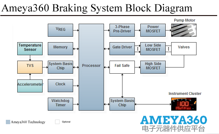 新奥门特免费资料,快速解答方案设计_LVD9.967知晓版