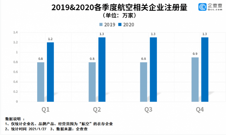 澳门三中三100%的资料三中三,深入登降数据利用_NTI9.512亲和版