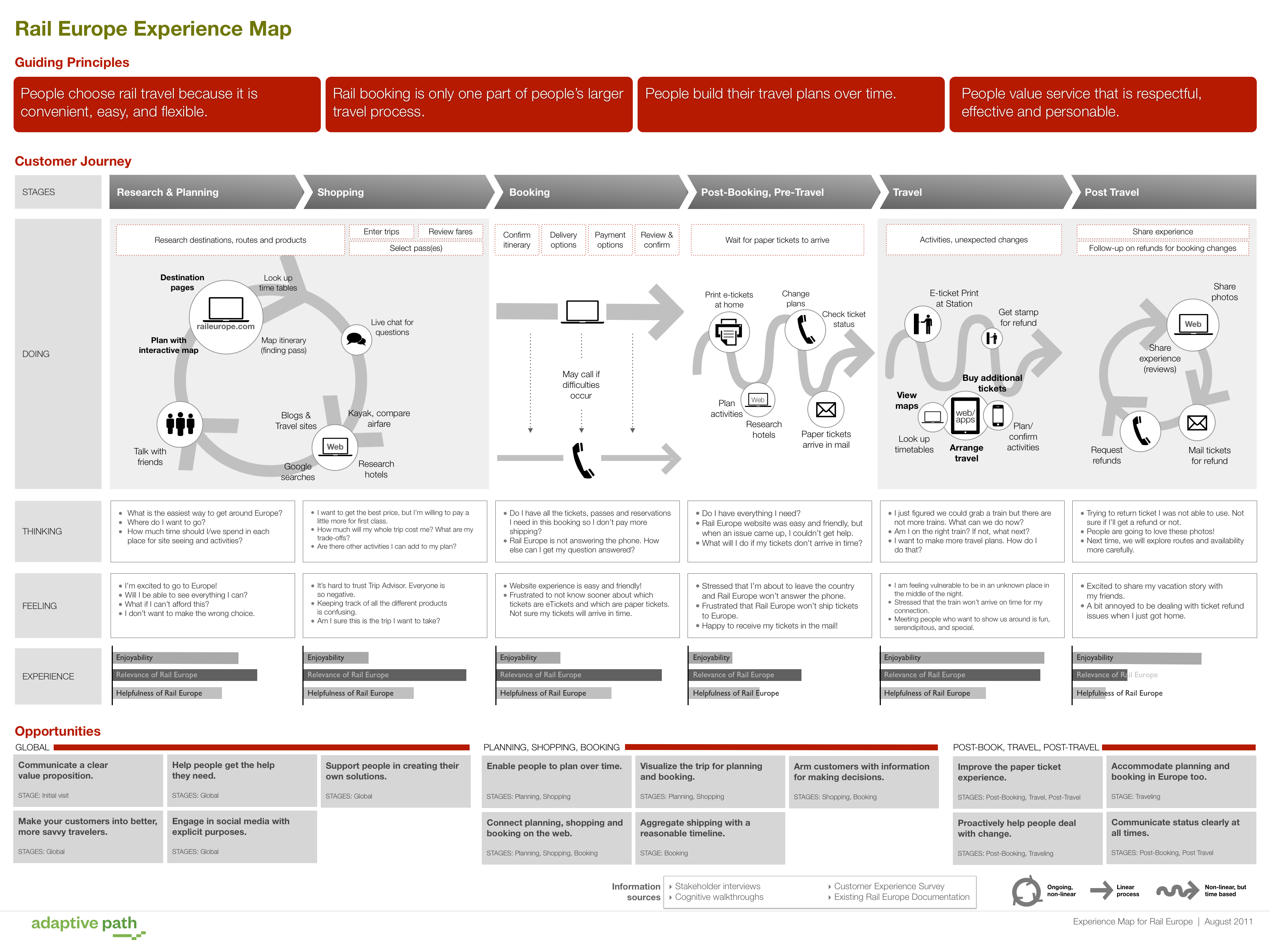 一码一肖100%中用户评价,快速解答方案设计_VMW9.281幽雅版