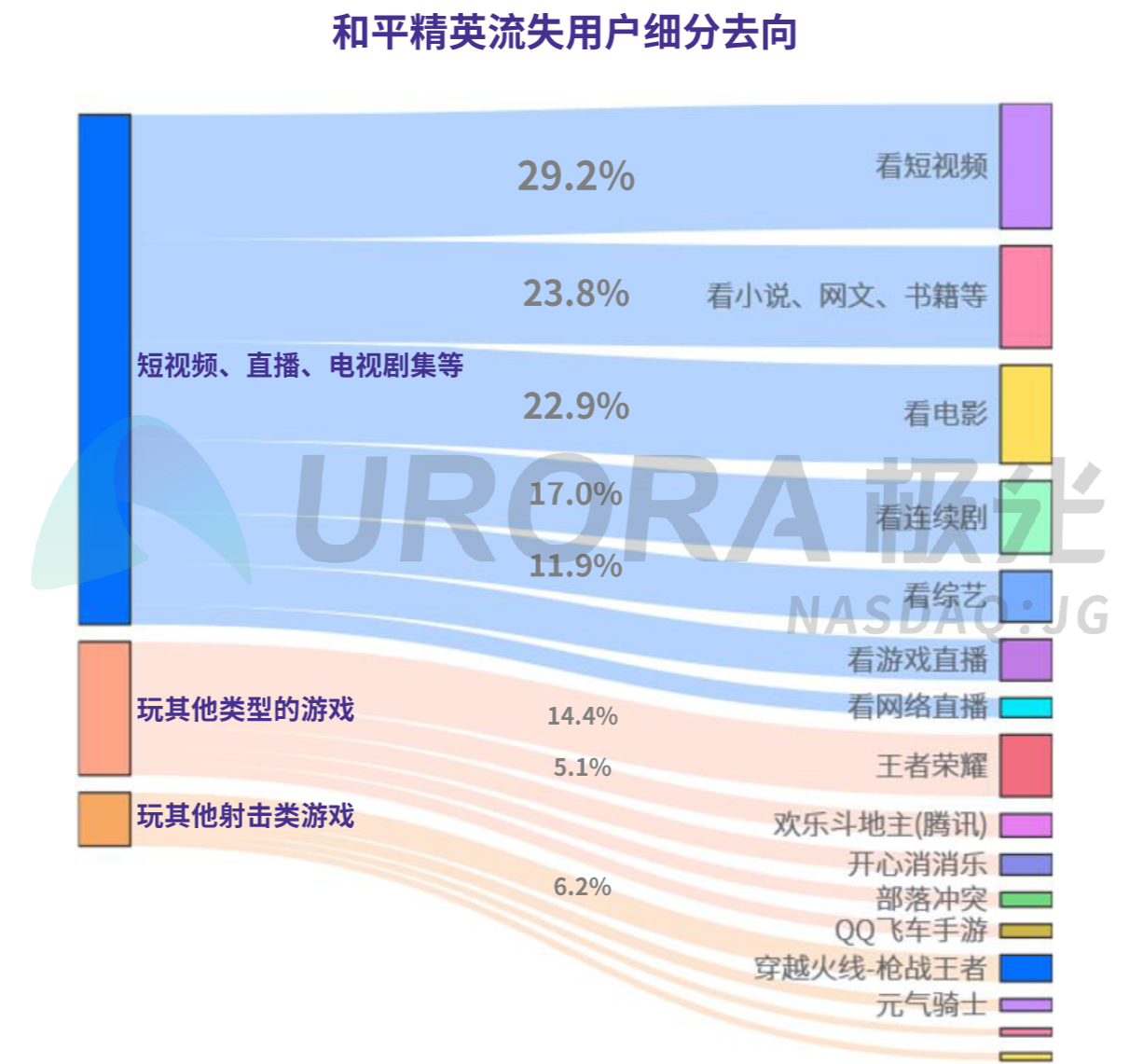 新澳天天彩免费资料2024老,实时分析处理_PRH9.191精致生活版