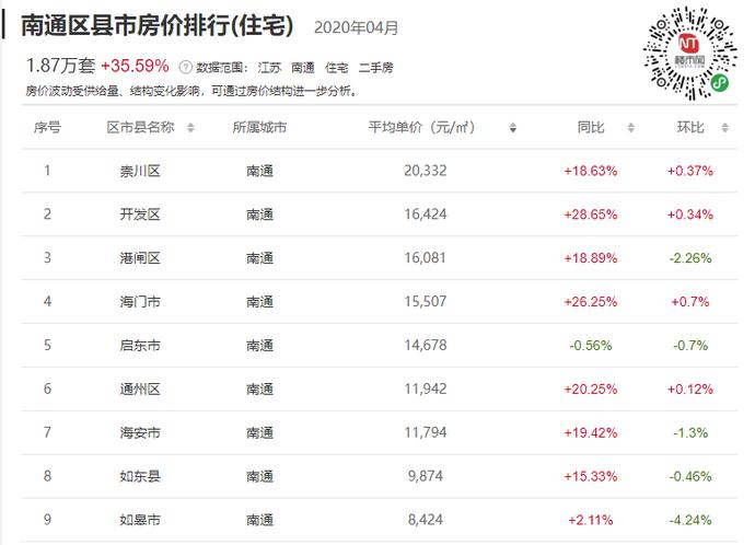 二四六天天好(944CC)资料大全,揭秘APEC_贴心版38.303