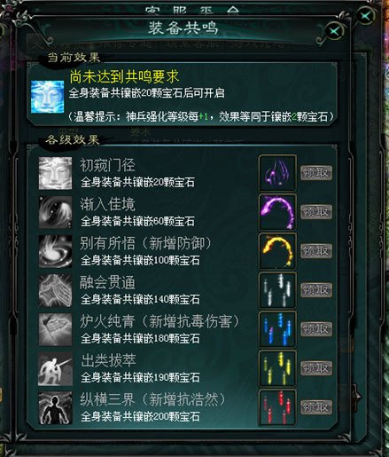 新澳门四肖期期准免费资料,快速实施解答研究_智慧共享版15.942