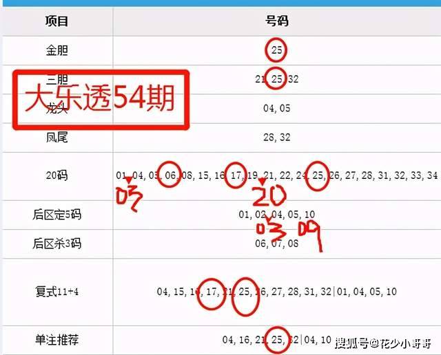 六会彩生肖开奖结果,解析解释说法_明亮版84.325