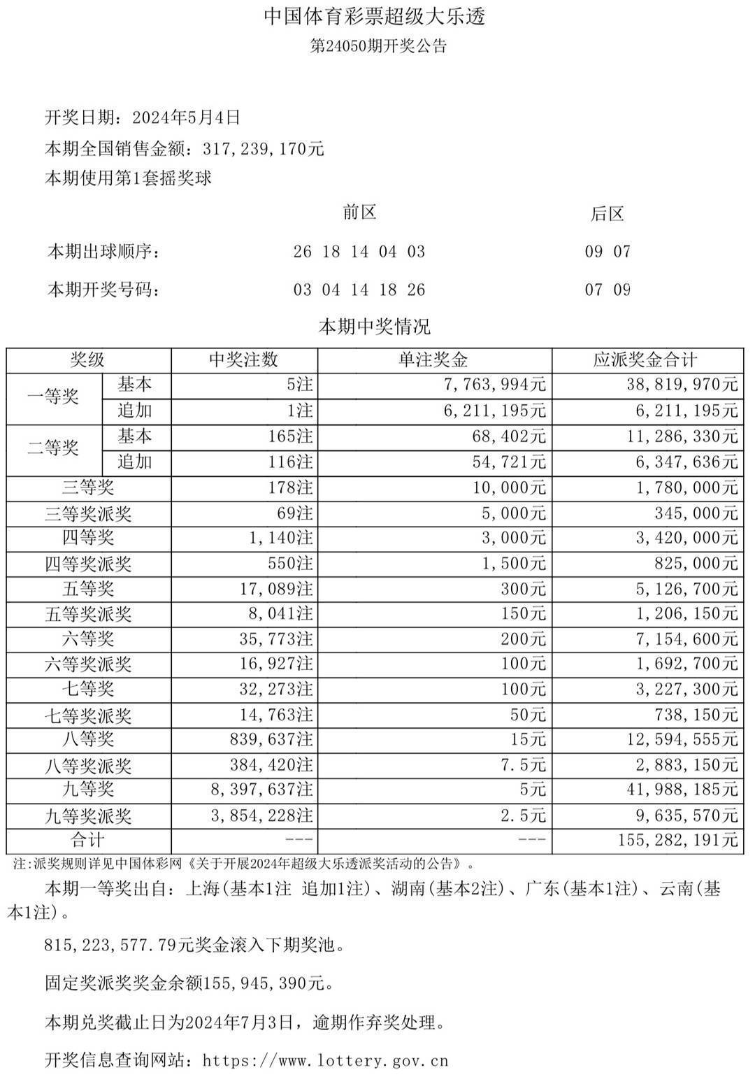 港澳六开彩开奖结果历史数据,全方位数据解析表述_硬件版89.538
