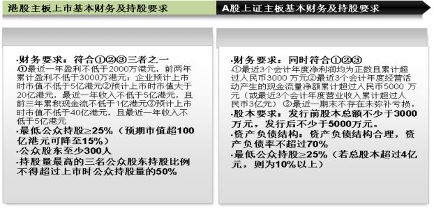 香港内部马料免费资料使用方法,科学分析严谨解释_寻找版78.734