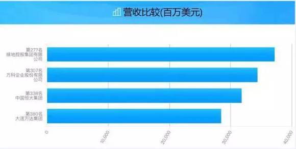 万达卖资产最新消息,万达卖资产最新消息，变化中的力量，引领未来的勇气