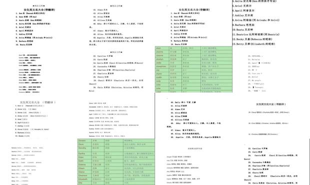 汽车及汽车配件 第371页