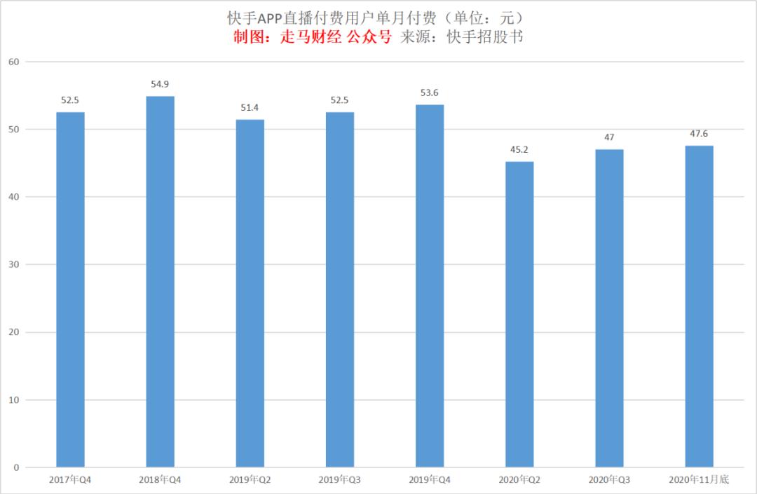 快手上市最新动态,探索成功之路与未来展望