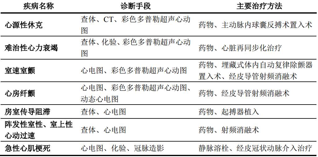 118图库彩图免费大全,多元化诊断解决_计算能力版64.340