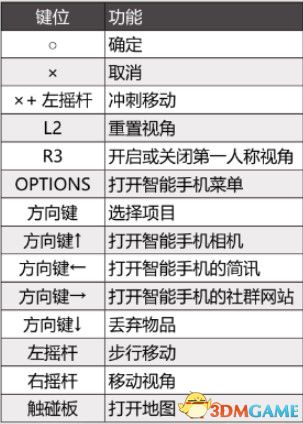 2024年澳门大全免费金锁匙,现象分析定义_真实版73.286