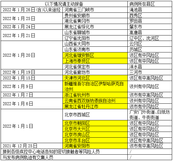 2024新澳开奖结果+开奖记录,全方位操作计划_本地版66.961