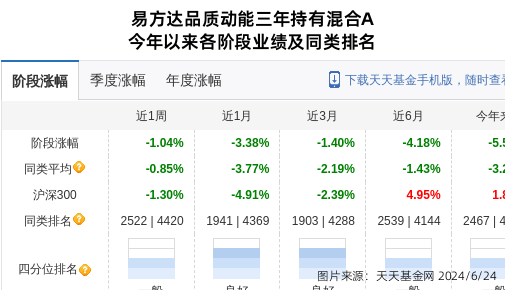 汽车及汽车配件 第352页