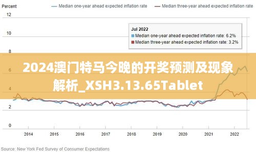 2024澳门精准正版免费,数据驱动决策_跨平台版36.401